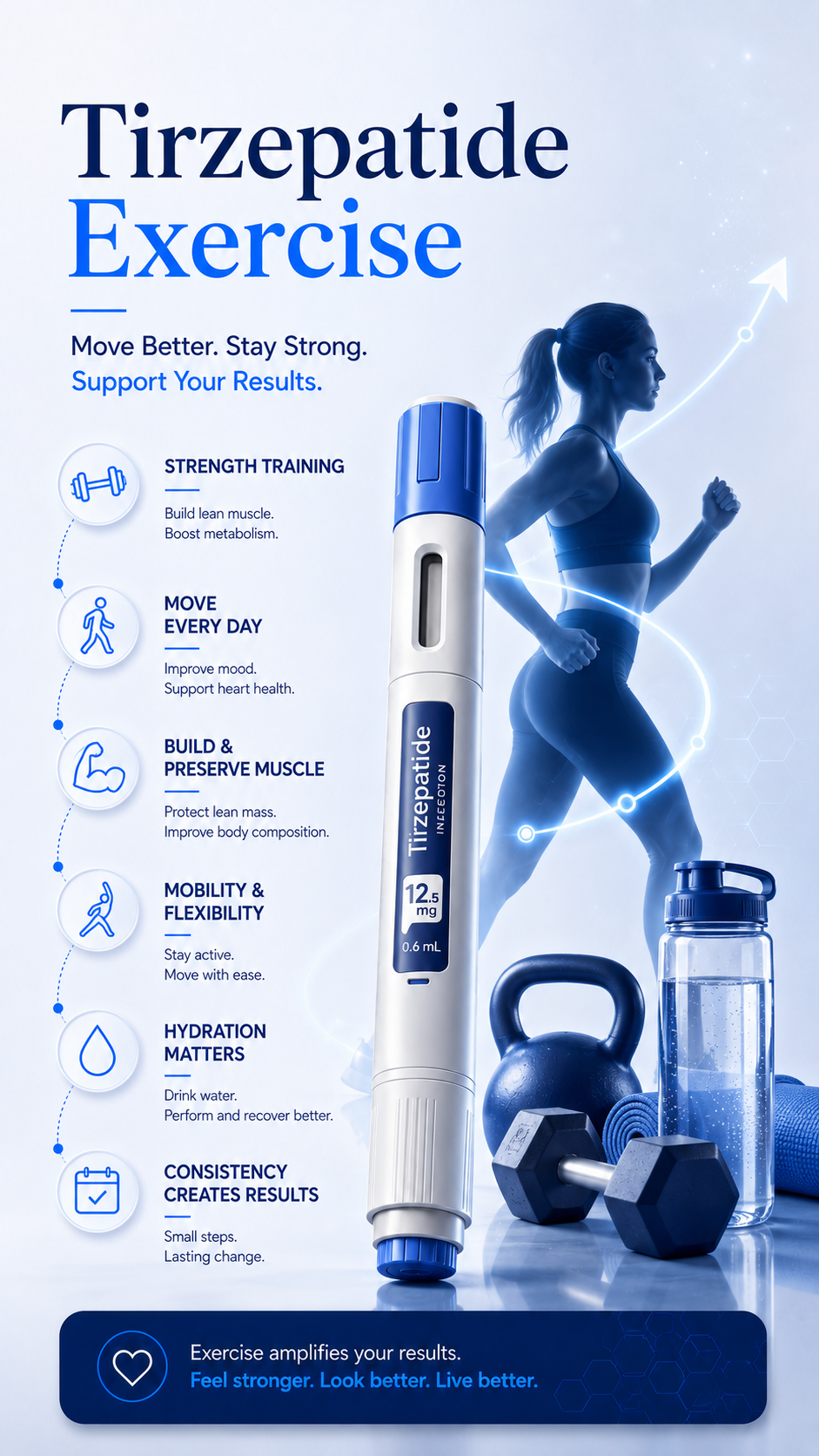 can you exercise on tirzepatide Tirzepatide: Fitness & Weight Loss Can Tirzepatide Help You Lose